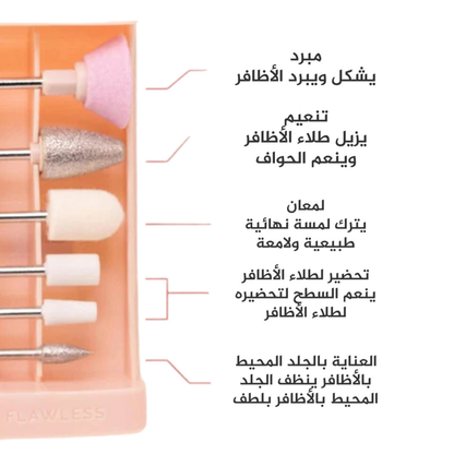 عرض العناية باليد